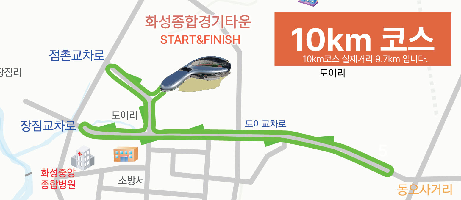 ��ȸ ����