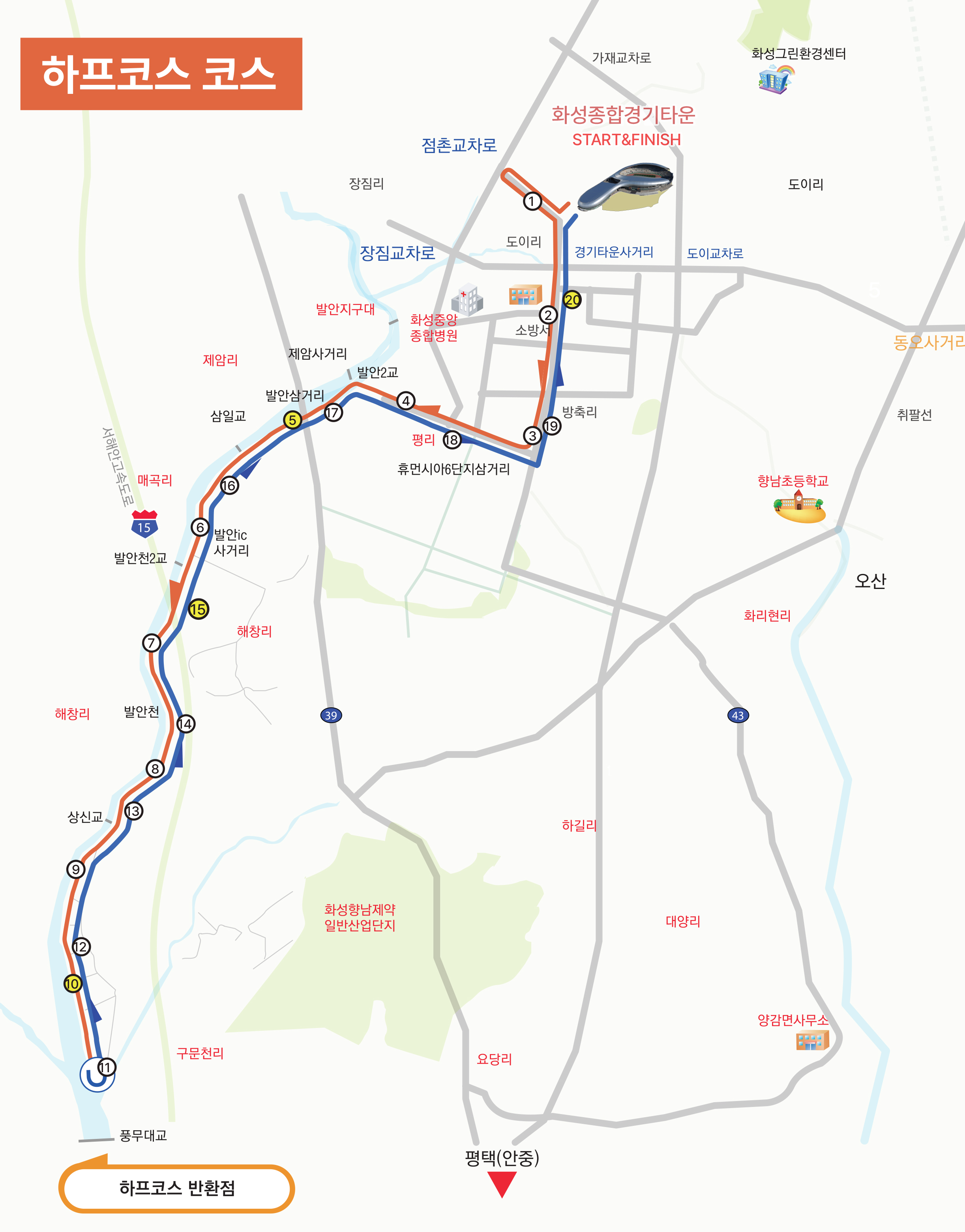 ��ȸ ����